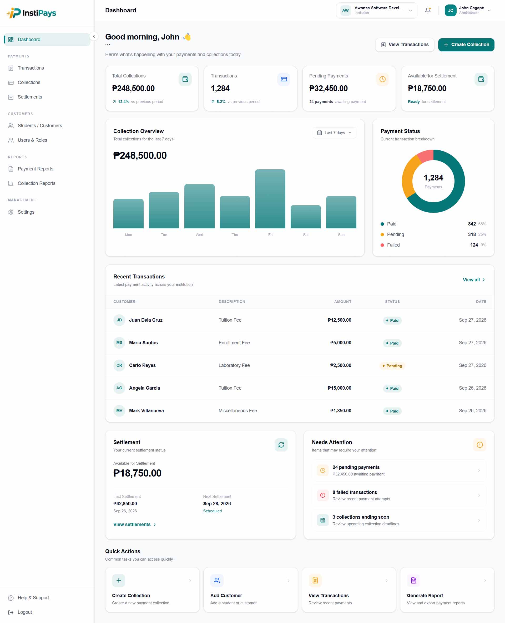 InstiPays payment dashboard showing collections, transactions, settlements and payment reports